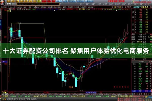 十大证券配资公司排名 聚焦用户体验优化电商服务