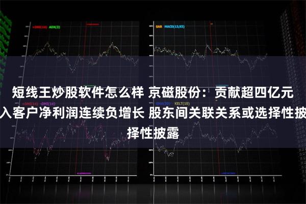 短线王炒股软件怎么样 京磁股份：贡献超四亿元收入客户净利润连续负增长 股东间关联关系或选择性披露