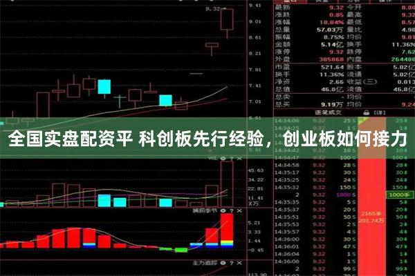 全国实盘配资平 科创板先行经验，创业板如何接力