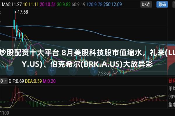炒股配资十大平台 8月美股科技股市值缩水，礼来(LLY.US)、伯克希尔(BRK.A.US)大放异彩