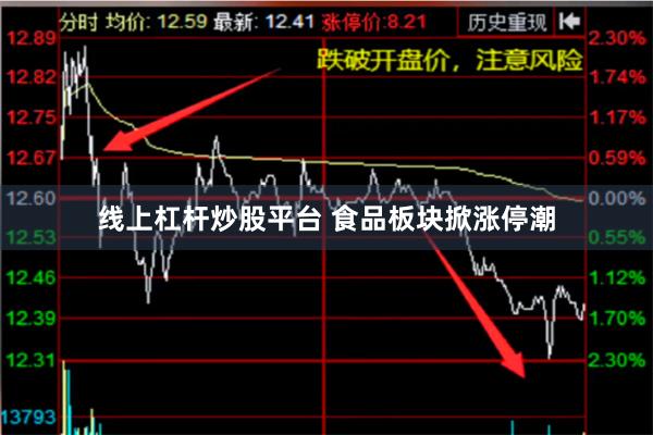 线上杠杆炒股平台 食品板块掀涨停潮