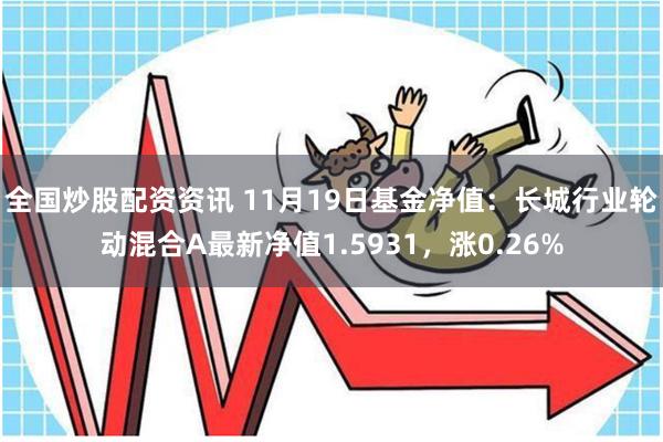 全国炒股配资资讯 11月19日基金净值：长城行业轮动混合A最新净值1.5931，涨0.26%