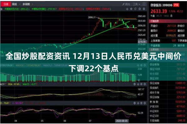 全国炒股配资资讯 12月13日人民币兑美元中间价下调22个基点