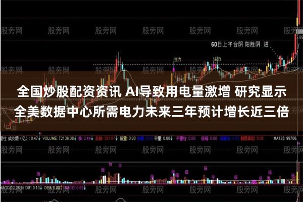 全国炒股配资资讯 AI导致用电量激增 研究显示全美数据中心所